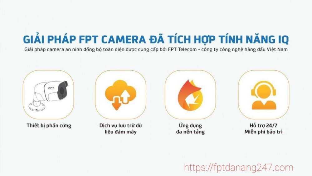 Lắp Đặt Camera FPT Đà Nẵng - Tính Năng IQ