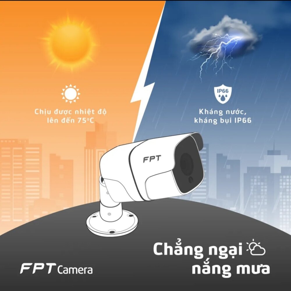 Lắp Camera FPT Hà Nội - Lắp Đặt 24h Bảo Hành Trọn Đời